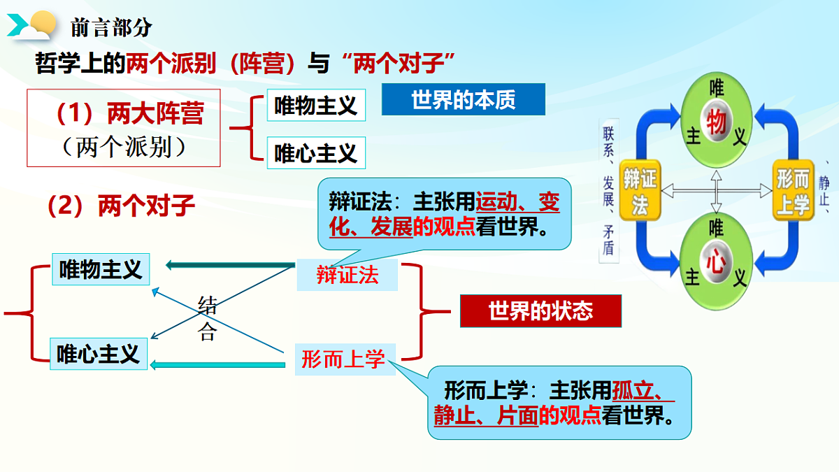 《哲学与文化》二轮复习前言 唯物论- 备战2025年高考政治二轮复习考点精讲课件（新高考通用）第8页