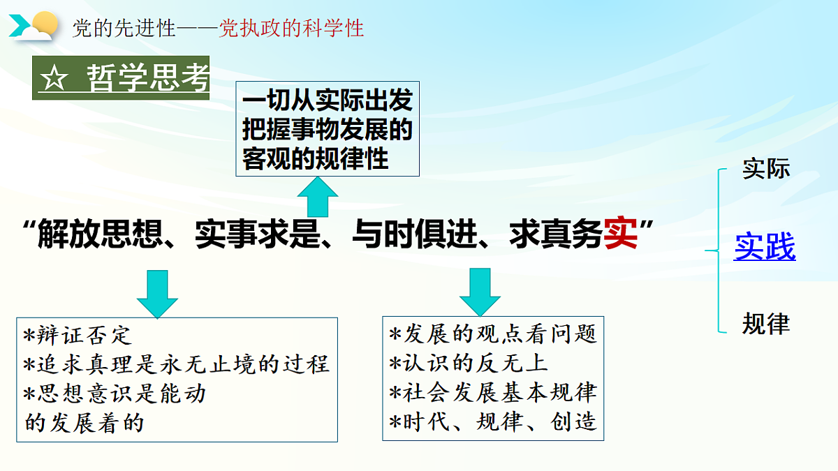 《政治与法治》二轮复习：党的领导之二- 备战2025年高考政治二轮复习考点精讲课件（新高考通用）第8页