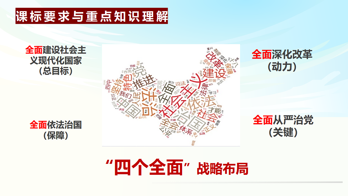 《政治与法治》二轮复习：依法治国之一- 备战2025年高考政治二轮复习考点精讲课件（新高考通用）第4页