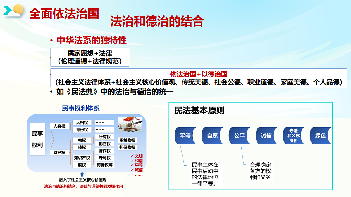 《政治与法治》二轮复习：依法治国之一- 备战2025年高考政治二轮复习考点精讲课件（新高考通用）第8页