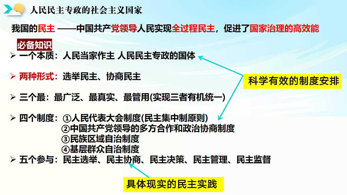《政治与法治》二轮复习人民当家作主之国体篇- 备战2025年高考政治二轮复习考点精讲课件（新高考通用）第6页