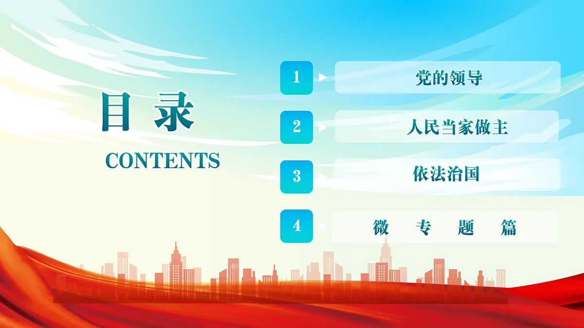 《政治与法治》二轮复习人民当家作主之政体篇- 备战2025年高考政治二轮复习考点精讲课件（新高考通用）第2页