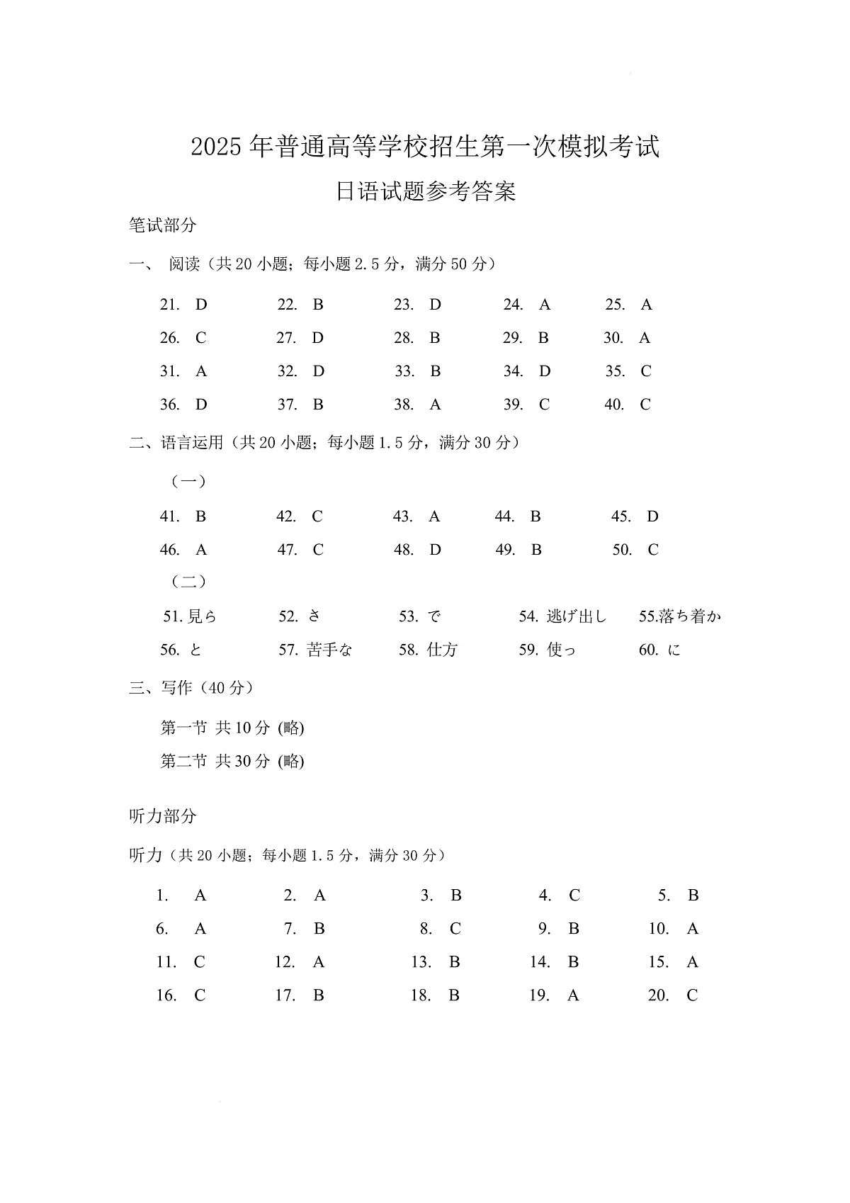 2025年呼和浩特市高三一模日语答案第1页