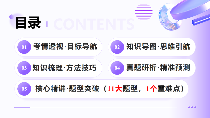 专题18 圆锥曲线核心考点压轴小题全面梳理与分类解析（12大题型）（课件）-2025年高考数学二轮复习专题讲练（新高考通用）第2页