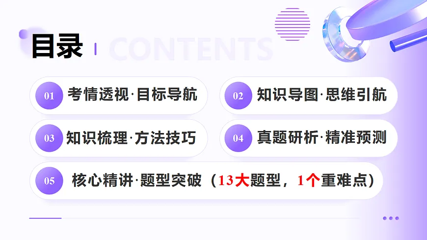 专题20 排列组合原理与二项式定理经典常考小题（14大题型）（课件）-2025年高考数学二轮复习专题讲练（新高考通用）第2页