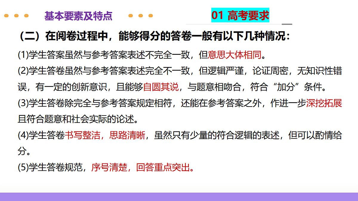 专题二 主观题高分策略（课件）-2025年高考政治二轮复习专题讲练（新高考通用）第5页