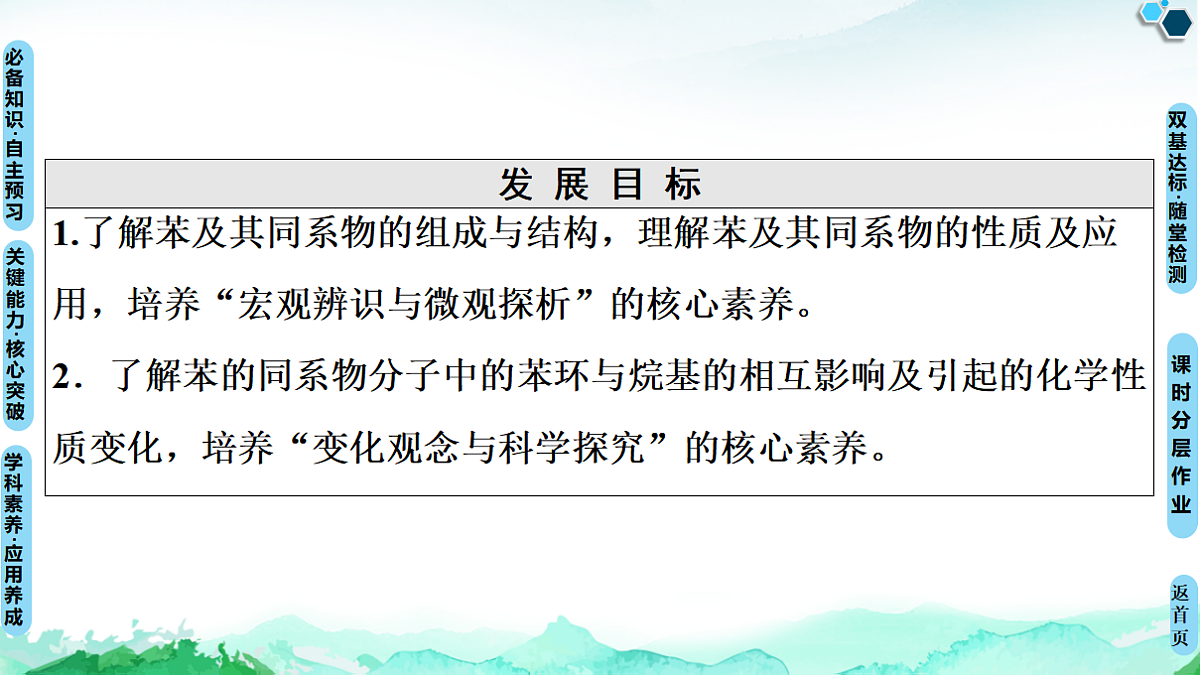 第2章  第3节　芳香烃 课件【新教材】人教版（2019）高中化学选择性必修3第2页