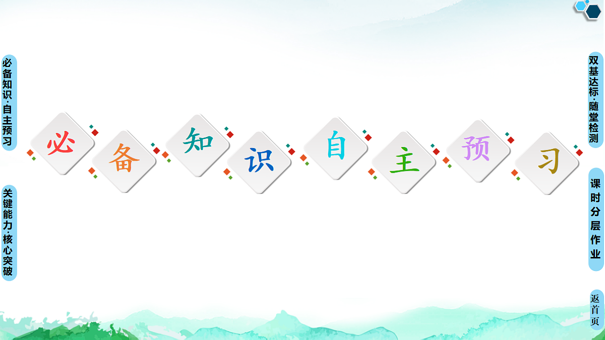 第3章  第5节　有机合成 课件【新教材】人教版（2019）高中化学选择性必修3第4页