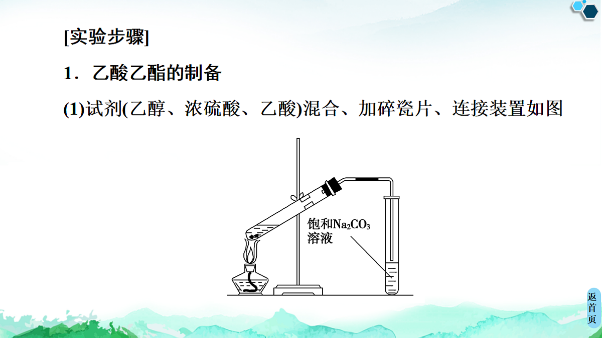 第3章 实验活动1　乙酸乙酯的制备与性质 课件【新教材】人教版（2019）高中化学选择性必修3第4页