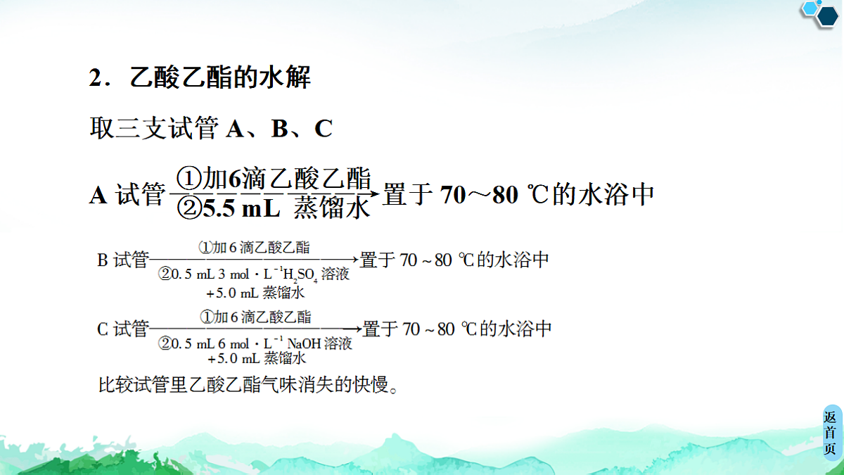 第3章 实验活动1　乙酸乙酯的制备与性质 课件【新教材】人教版（2019）高中化学选择性必修3第6页