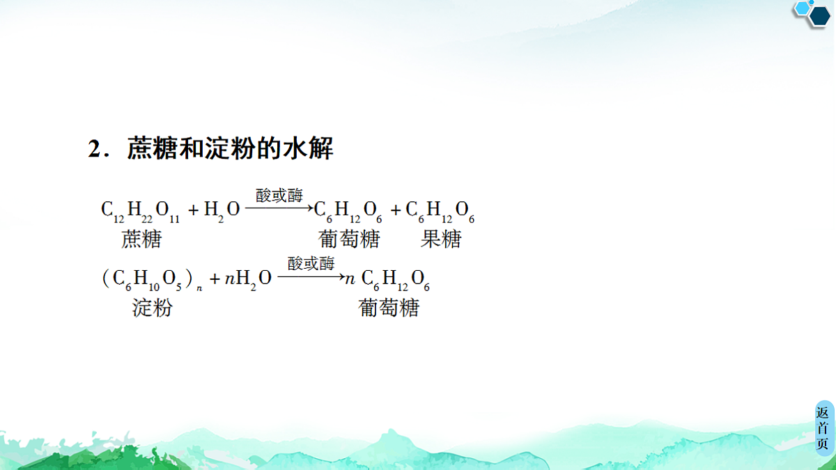 第4章  实验活动3　糖类的性质 课件【新教材】人教版（2019）高中化学选择性必修3第4页