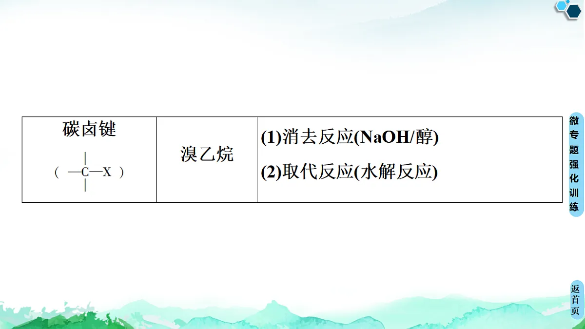 第3章 微专题2　多官能团有机物的多重性与反应类型 课件【新教材】人教版（2019）高中化学选择性必修3第3页