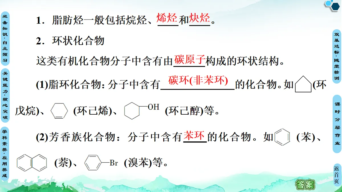 第1章 第1节 第1课时　有机化合物的分类方法 课件【新教材】人教版（2019）高中化学选择性必修3第5页