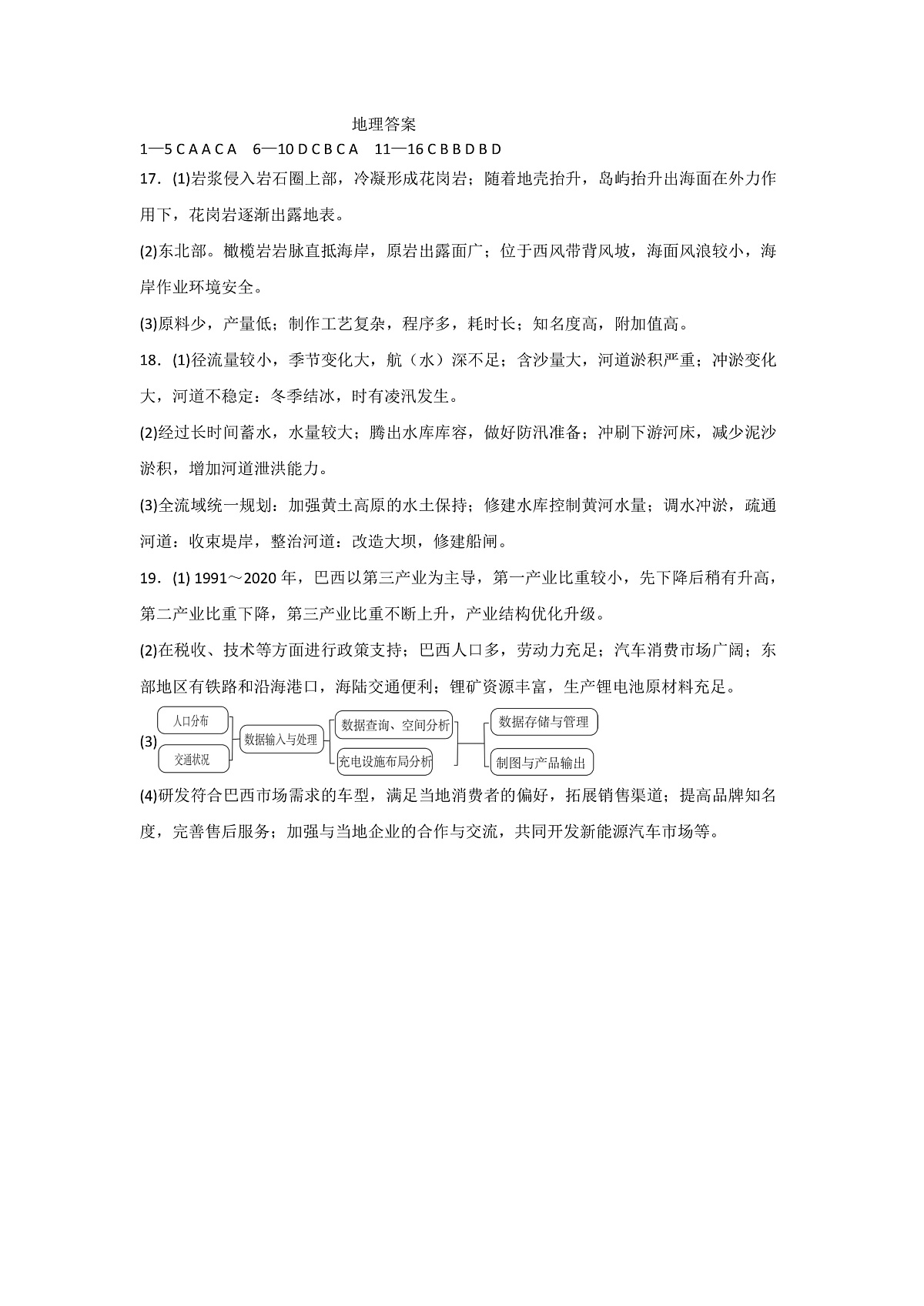 地理答案第1页