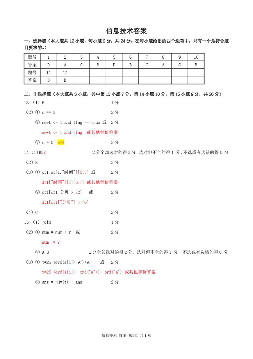 高二信息答案第1页