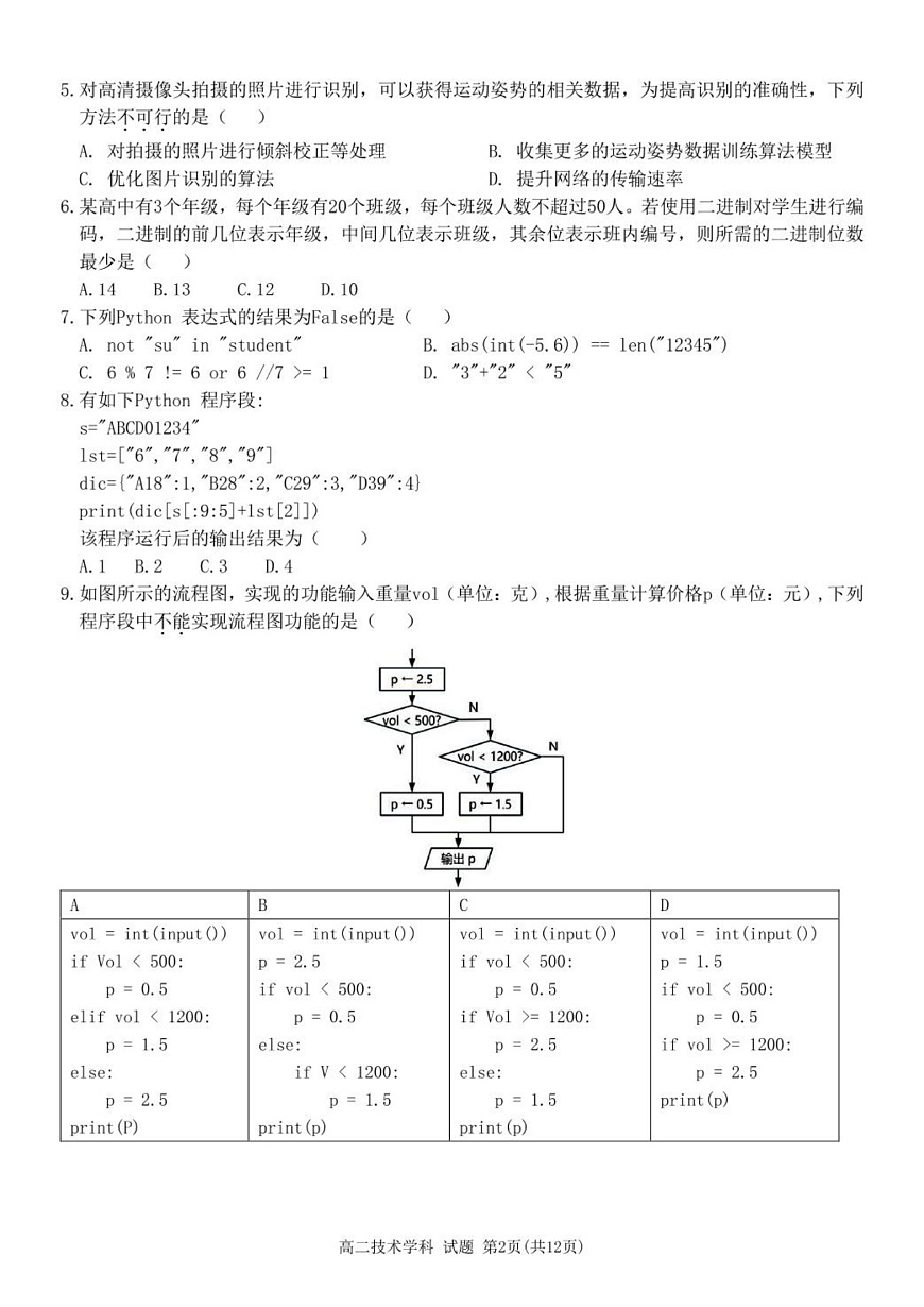 高二技术试卷第2页