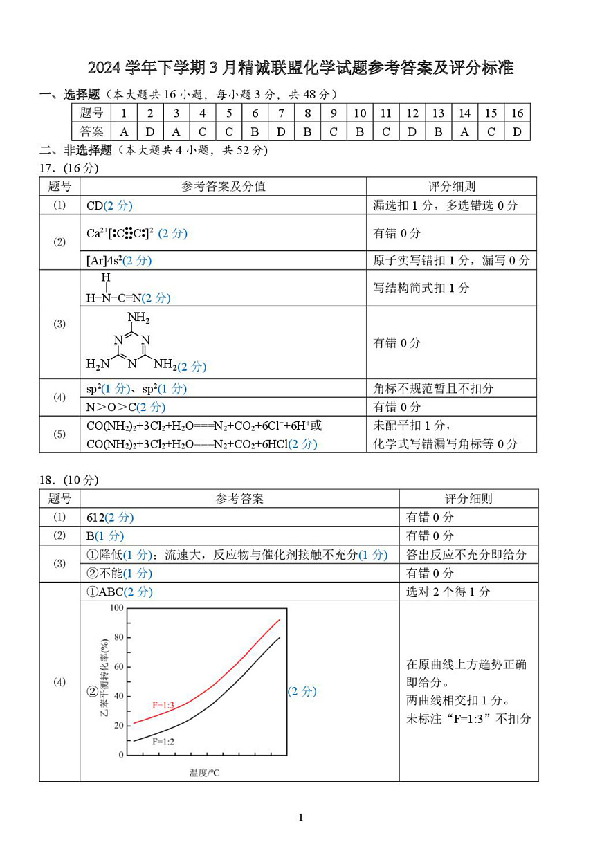 2024学年第二学期浙江省精诚联盟3月联考高二化学卷 高二化学答案第1页