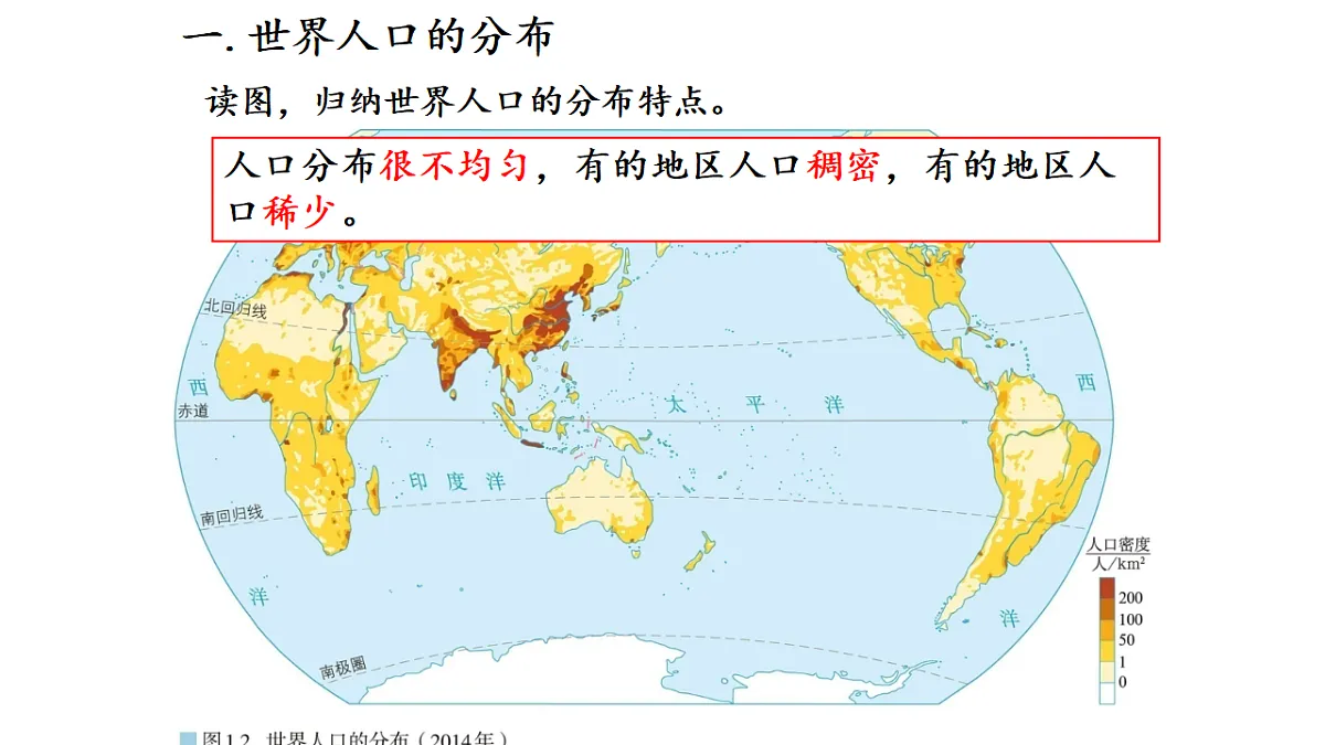 人教版高中地理 必修 第二册 1-1人口分布课件第3页
