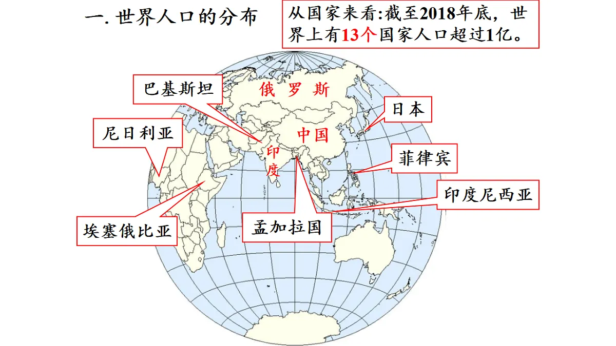 人教版高中地理 必修 第二册 1-1人口分布课件第5页