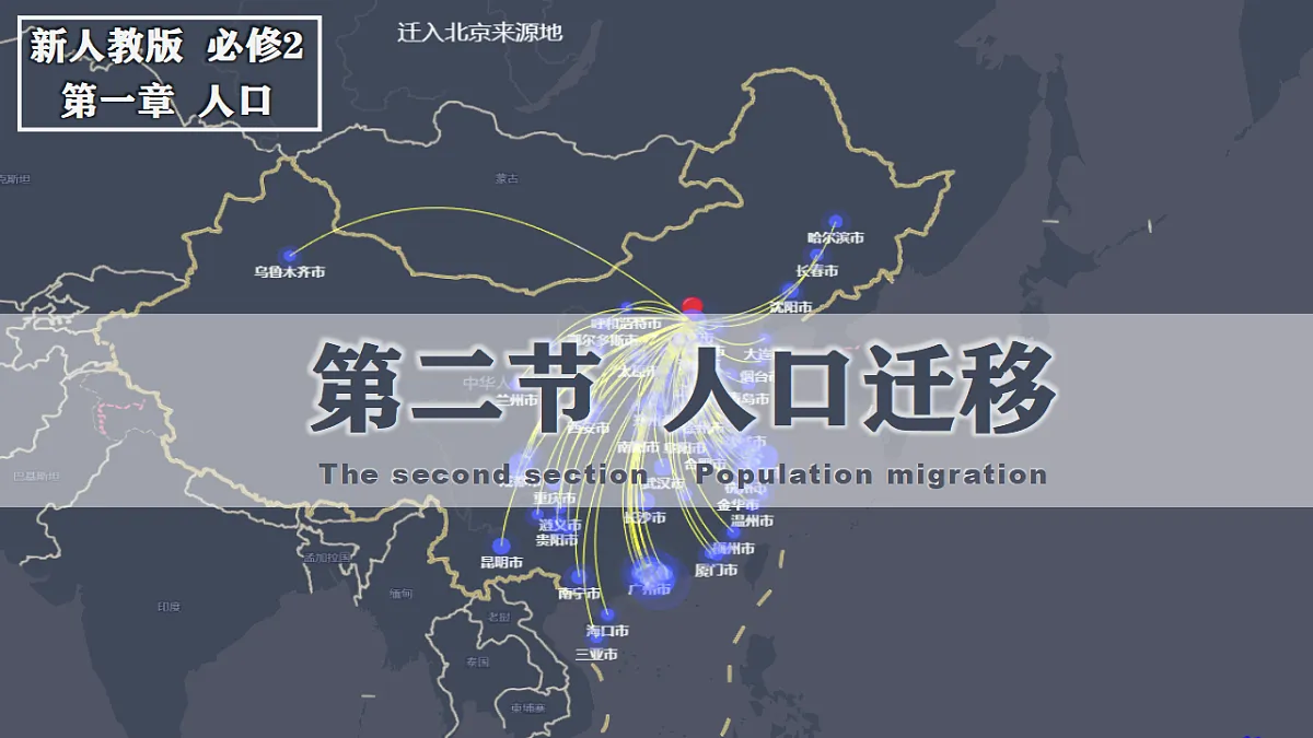 人教版高中地理 必修 第二册 1-2 人口迁移课件第1页