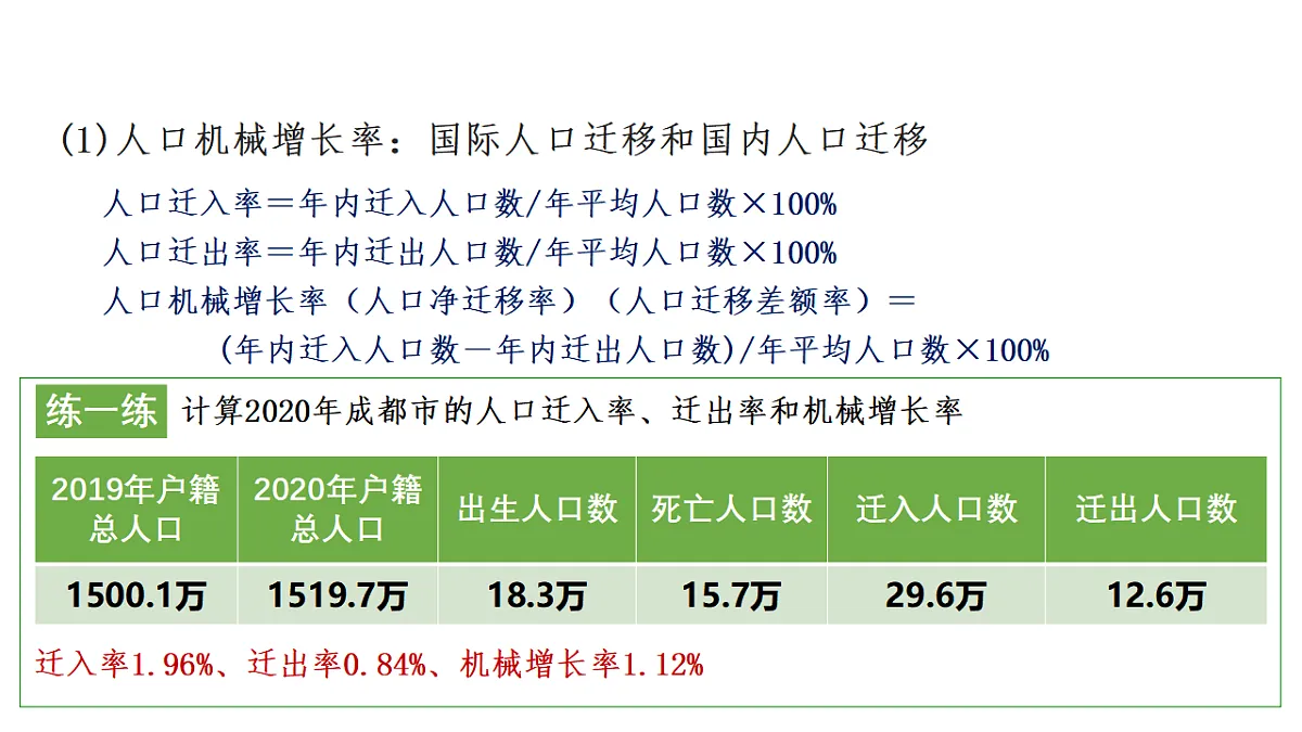 人教版高中地理 必修 第二册 1-2 人口迁移课件第8页