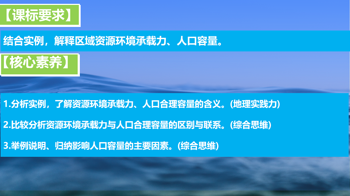 人教版高中地理 必修 第二册 1-3 人口容量课件第3页
