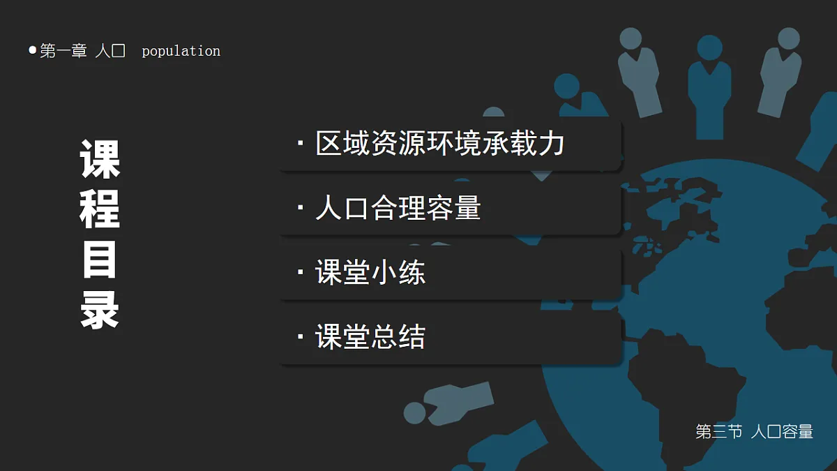 人教版高中地理 必修 第二册 1-3 人口容量课件第2页