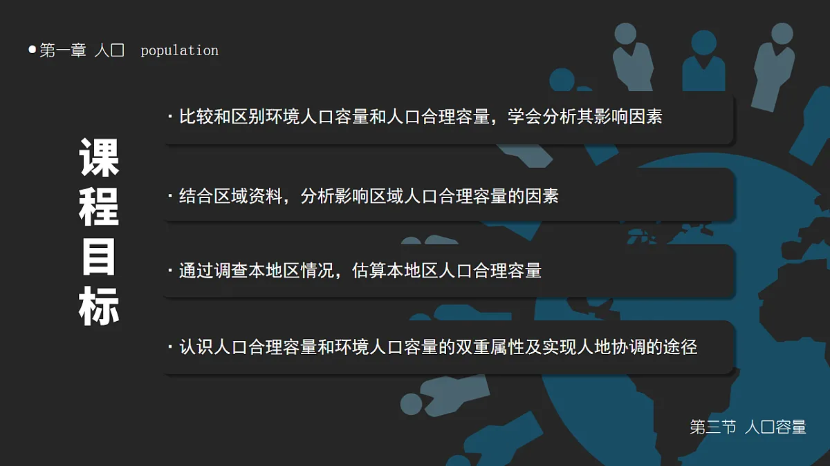 人教版高中地理 必修 第二册 1-3 人口容量课件第3页