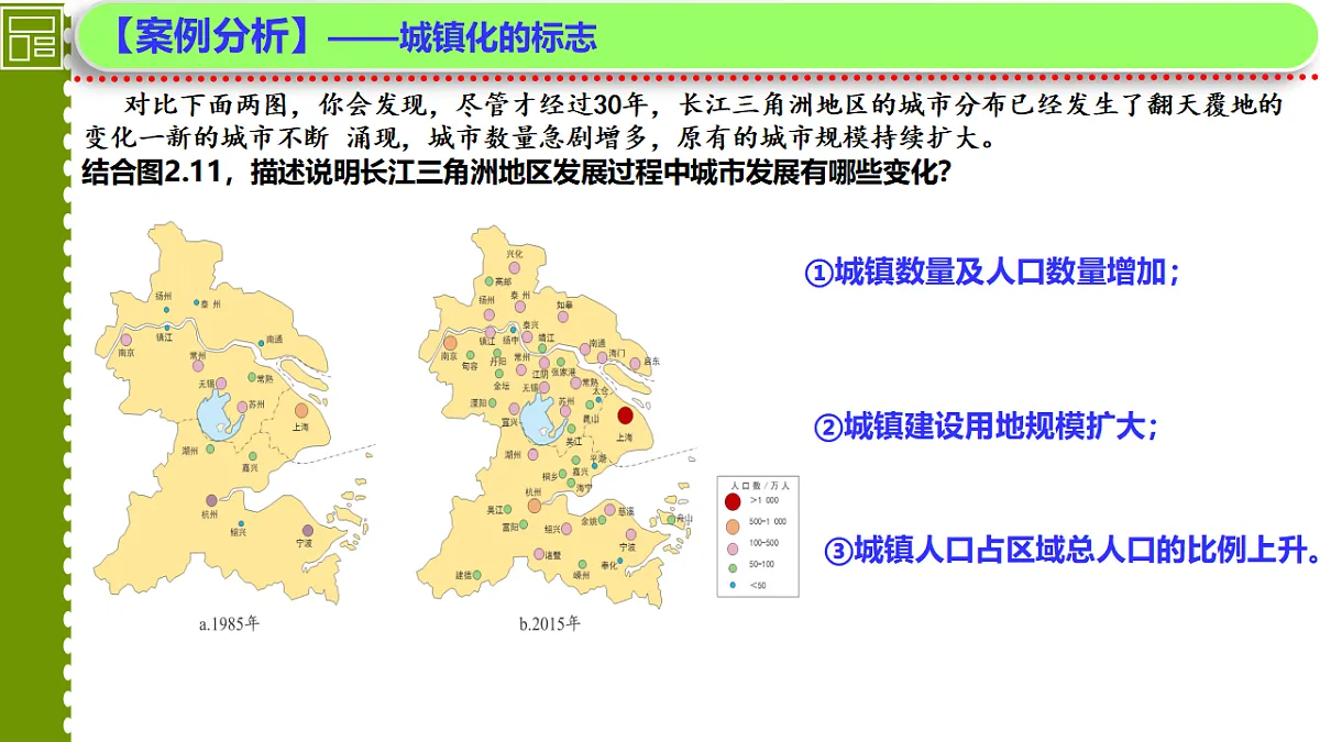 人教版高中地理 必修 第二册 2-2城镇化 课件第8页