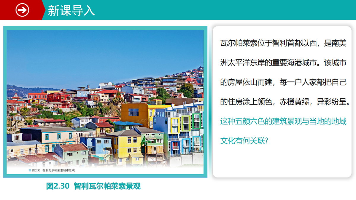 人教版高中地理必修 第二册 2-3地域文化与城乡景观 课件第1页