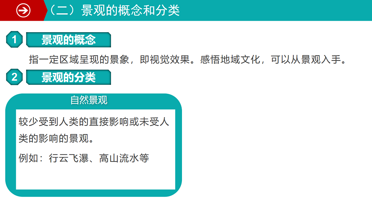 人教版高中地理必修 第二册 2-3地域文化与城乡景观 课件第7页