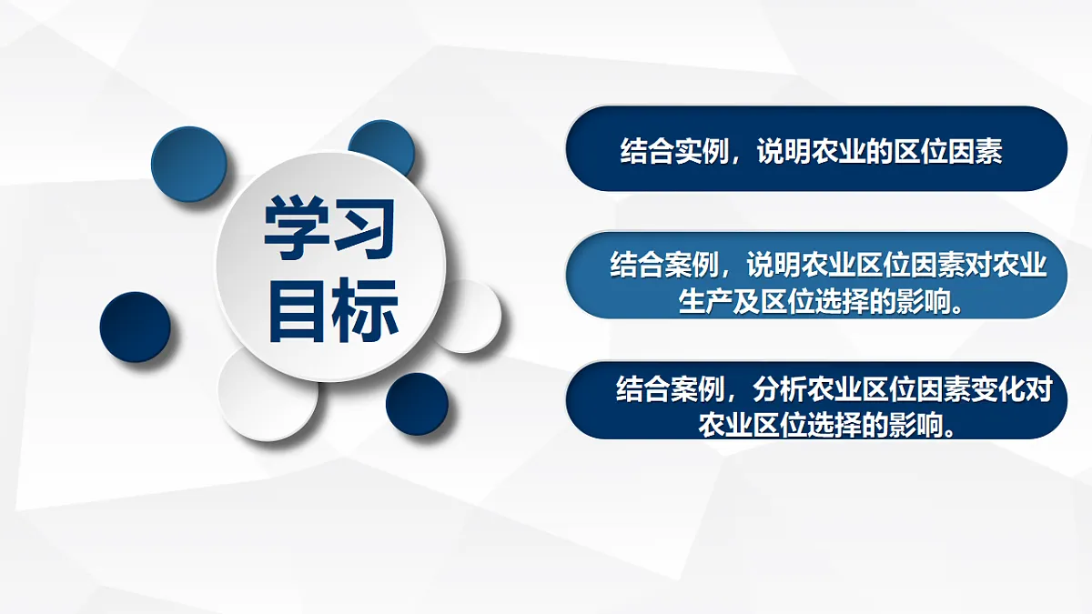 人教版高中地理必修 第二册 3-1农业区位因素及其变化 课件第2页