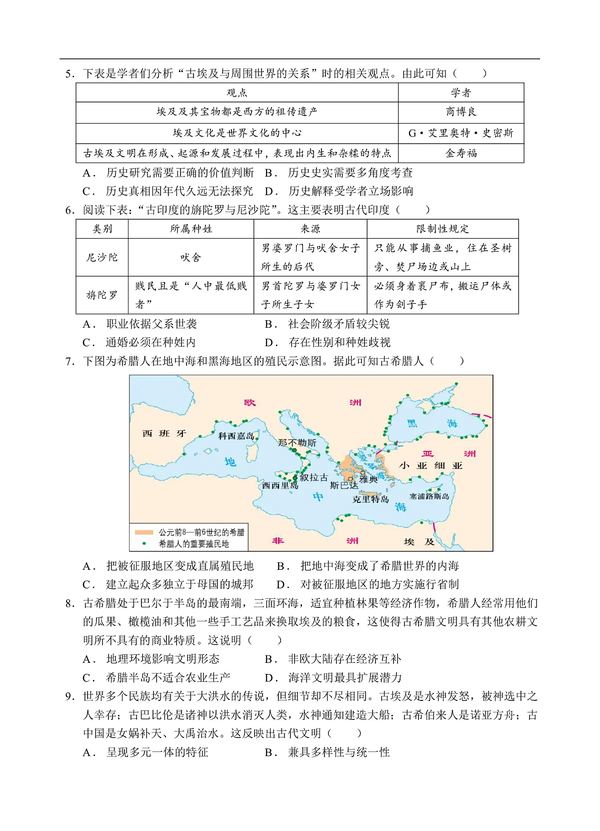 试卷第2页