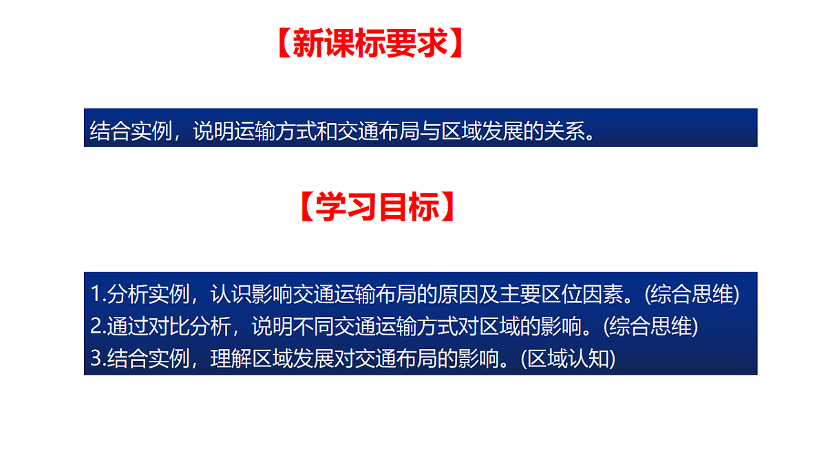 人教版高中地理必修 第二册 4-1区域发展对交通运输布局的影响 课件第2页