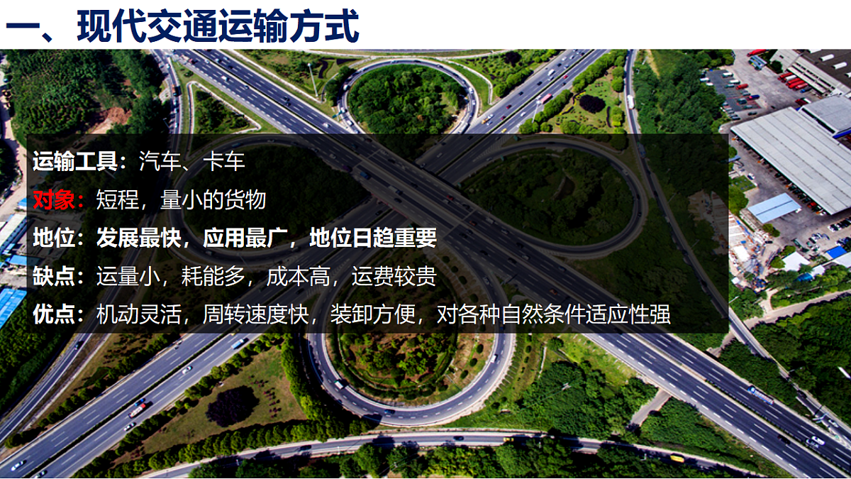 人教版高中地理必修 第二册 4-1区域发展对交通运输布局的影响 课件第7页