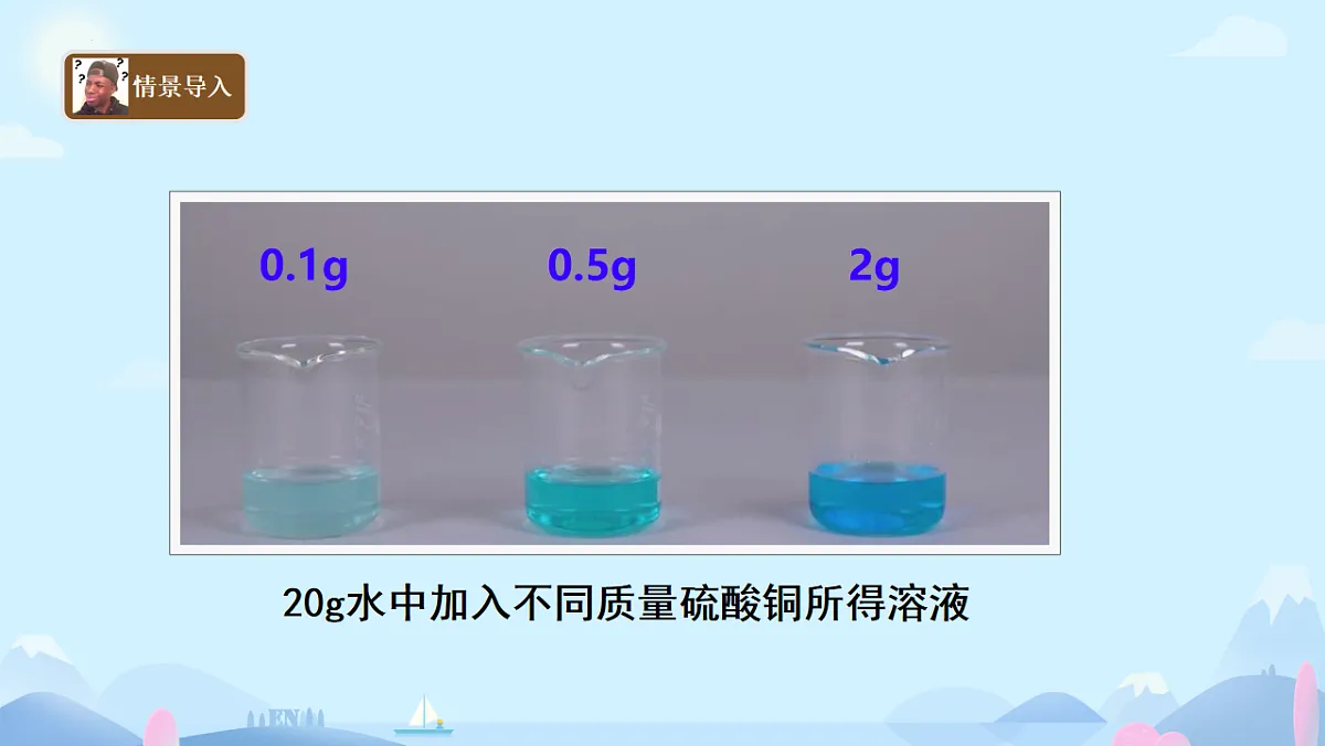9.3溶质的质量分数课件-2024-2025学年九年级化学人教版下册第3页