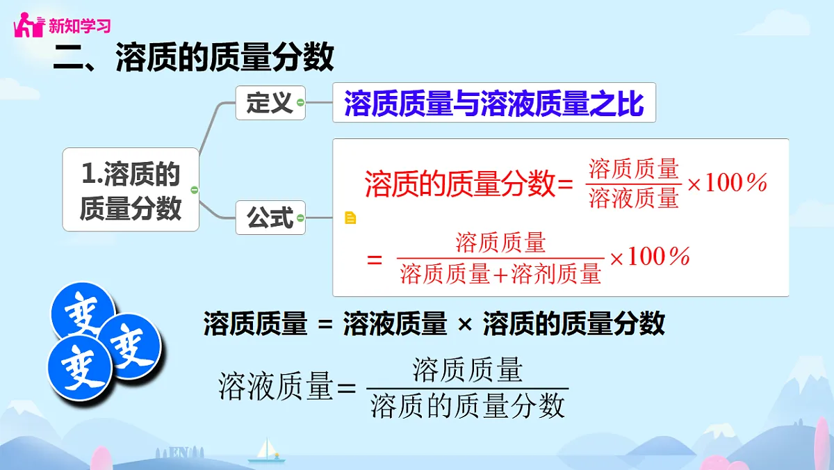 9.3溶质的质量分数课件-2024-2025学年九年级化学人教版下册第6页
