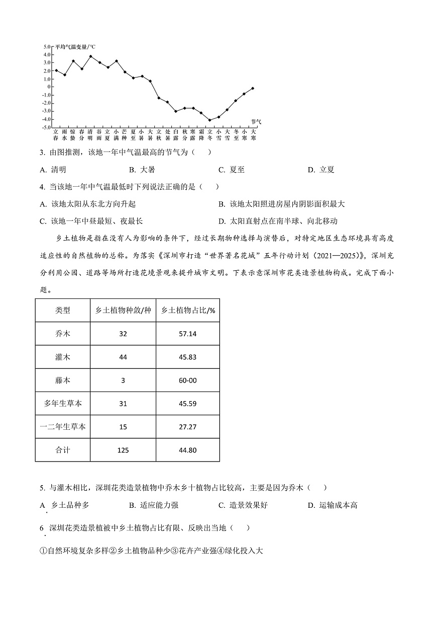 河南省开封市2024-2025学年高二上学期期末调研考试地理试题  Word版无答案第2页
