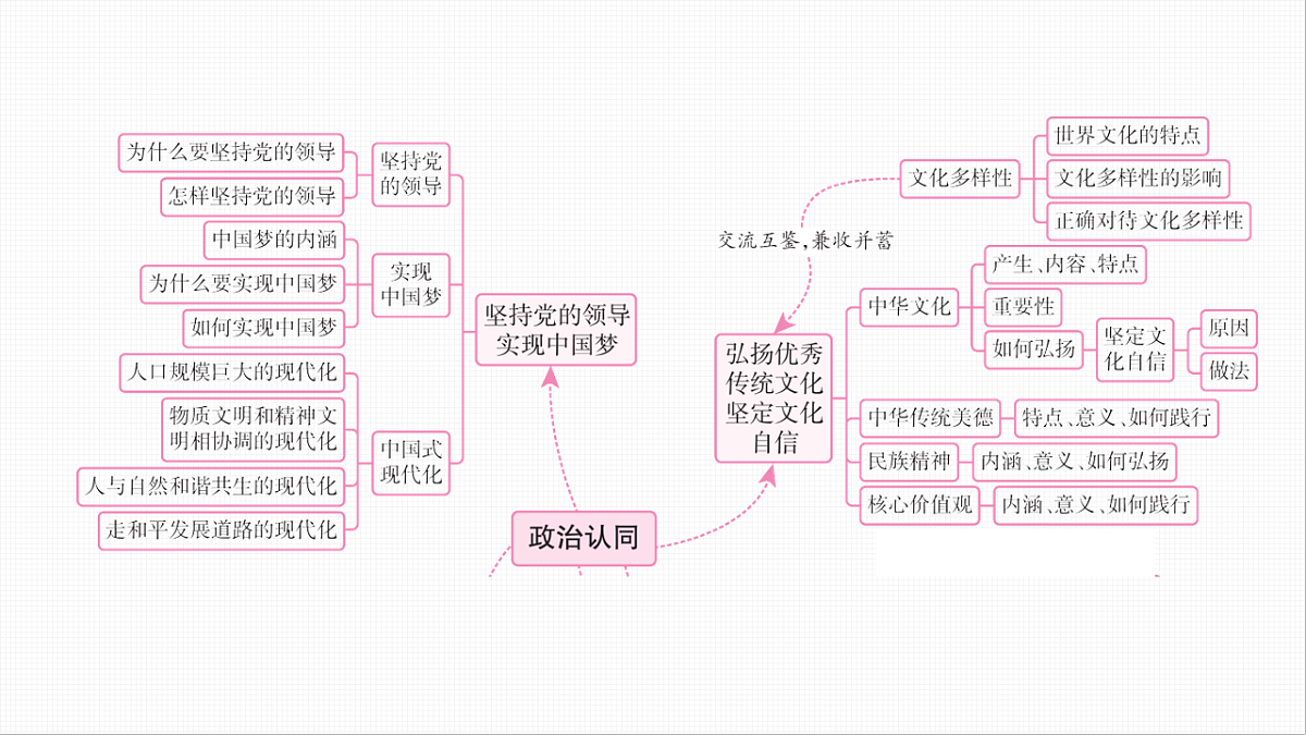 16814847第4页