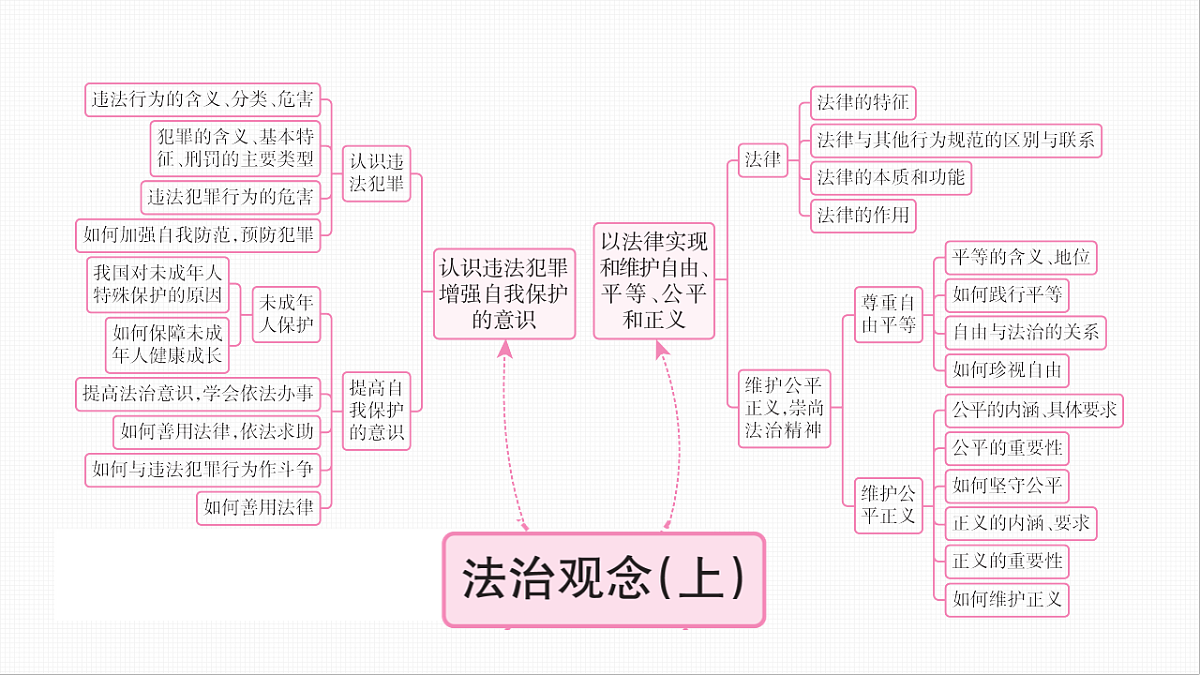 16814848第4页