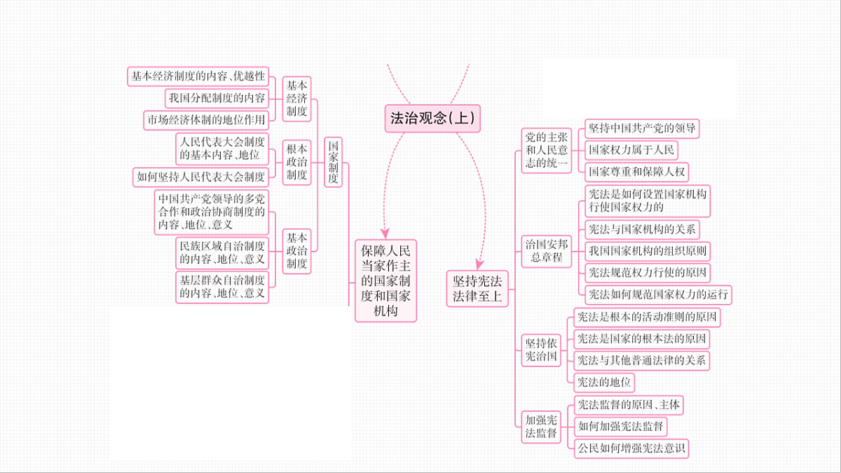 16814848第5页