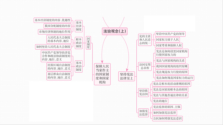16814848第5页