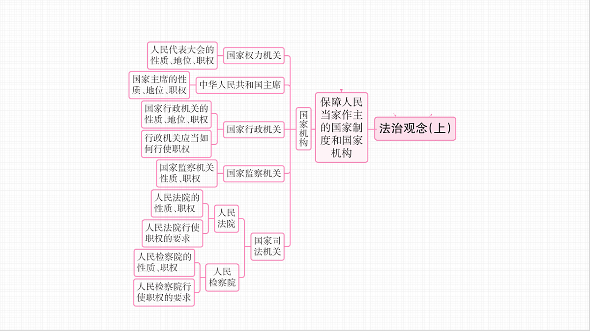 16814848第6页