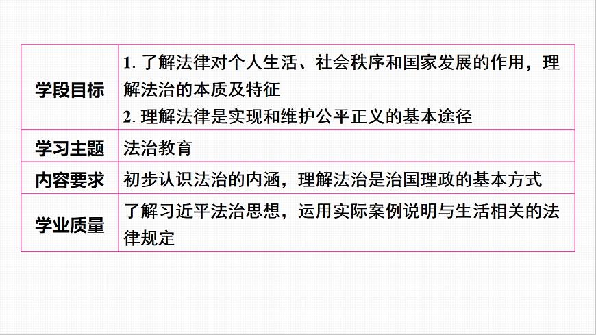 16814848第7页