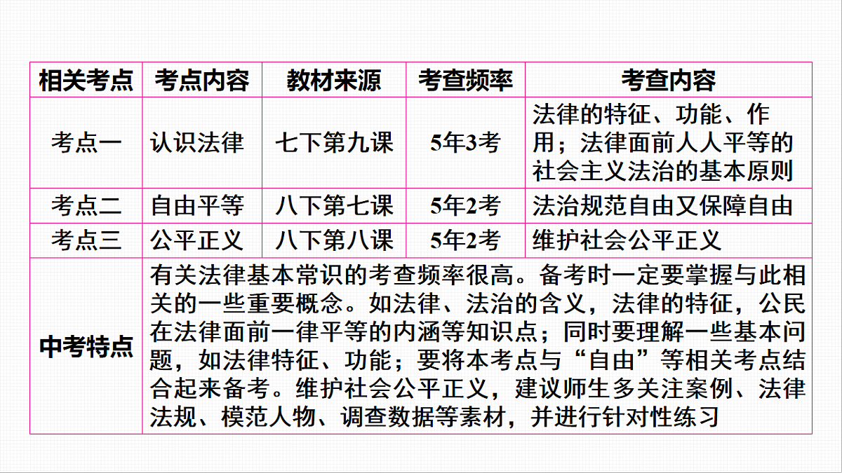 16814848第8页