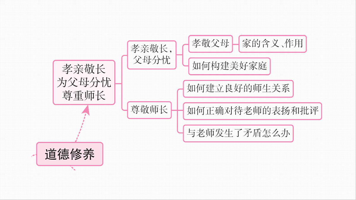 16814849第4页