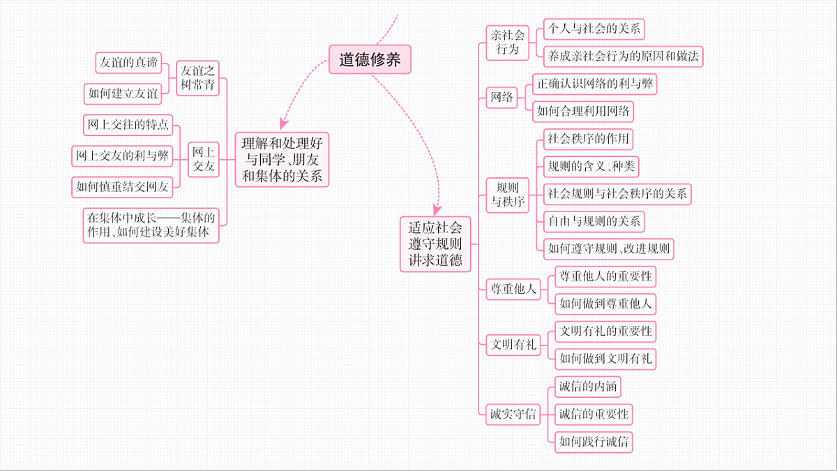 16814849第5页