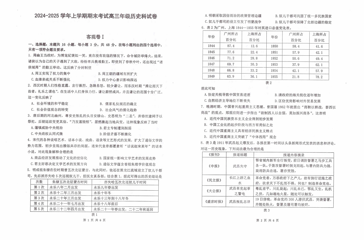 辽宁省五校（东北育才中学、辽宁省实验中学、大连24中学、大连八中、鞍山一中）2025届高三上学期期末考试 历史 含答案第1页