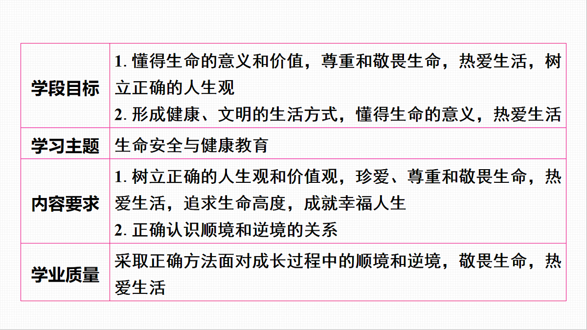 16814947第3页