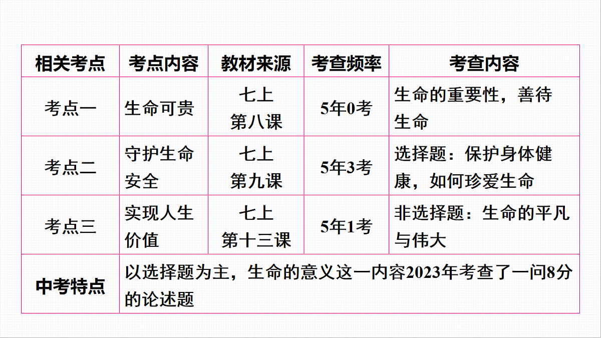 16814947第4页